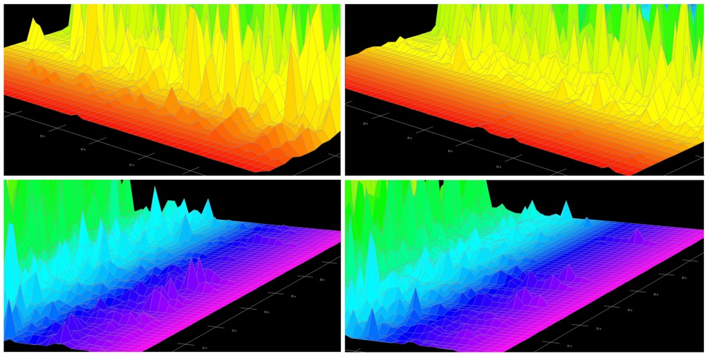 A graphical view of why the Sonos Play:5 sounds so good. Using an Olympus Linear PCM Recorder LS-10 I recorded 70 seconds of Oriental Blue by Al Di Meola in audio CD quality on the Wave:5 from two meters away. I then converted the short audio track to a 3D Analysis view with Steinberg’s Wavelab Elements 8. The left column is the Play:5 audio recording, showing the bass frequency response, top and a view from the other side showing the higher notes or sounds. The verticals show the intensity or volume. The darker green range would be a typical singers range. The right column is typical of most speakers, showing less bass response (think of it as lower foothills – less bass - as you approach a mountain, the main song). 